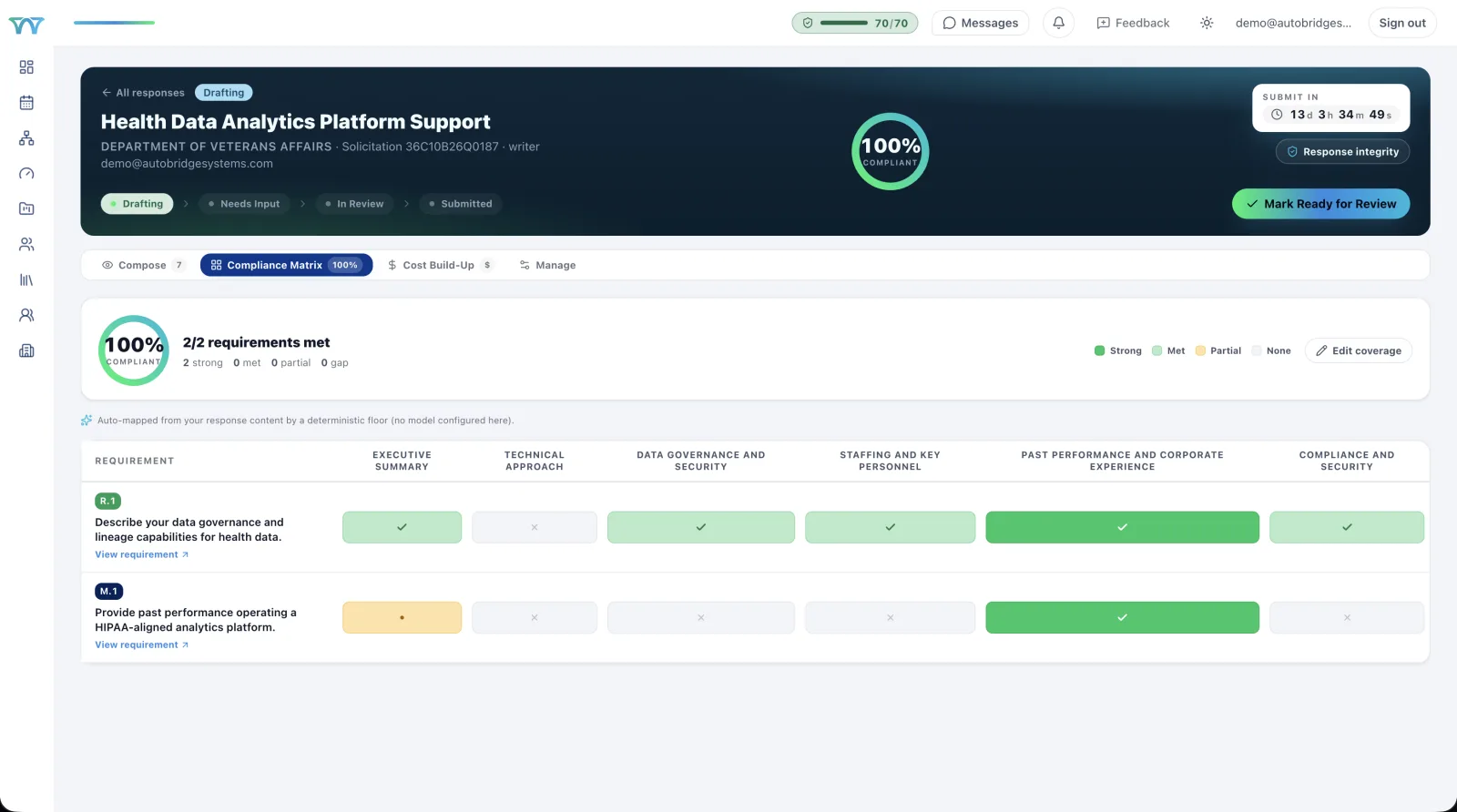 WinBridge compliance matrix mapping every requirement to a response section